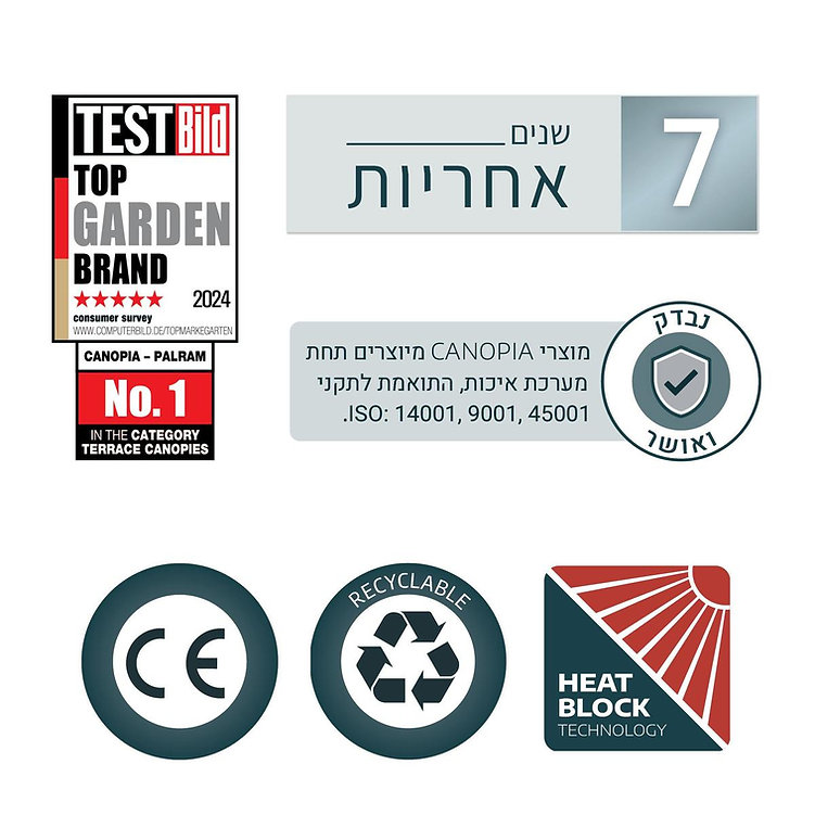 פרגולה אלומיניום SIERRA CABRIO אפורה 3x4.3 אחריות